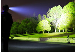 New Headlamp USB-C Quick Charging Outdoor Bright Light