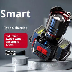 Wave Outdoor Multi-function Head-mounted Zoomable Spotlight Headlamp