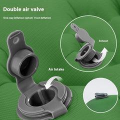 Portable Tpu Inflatable Mattress Camping Picnic Mat